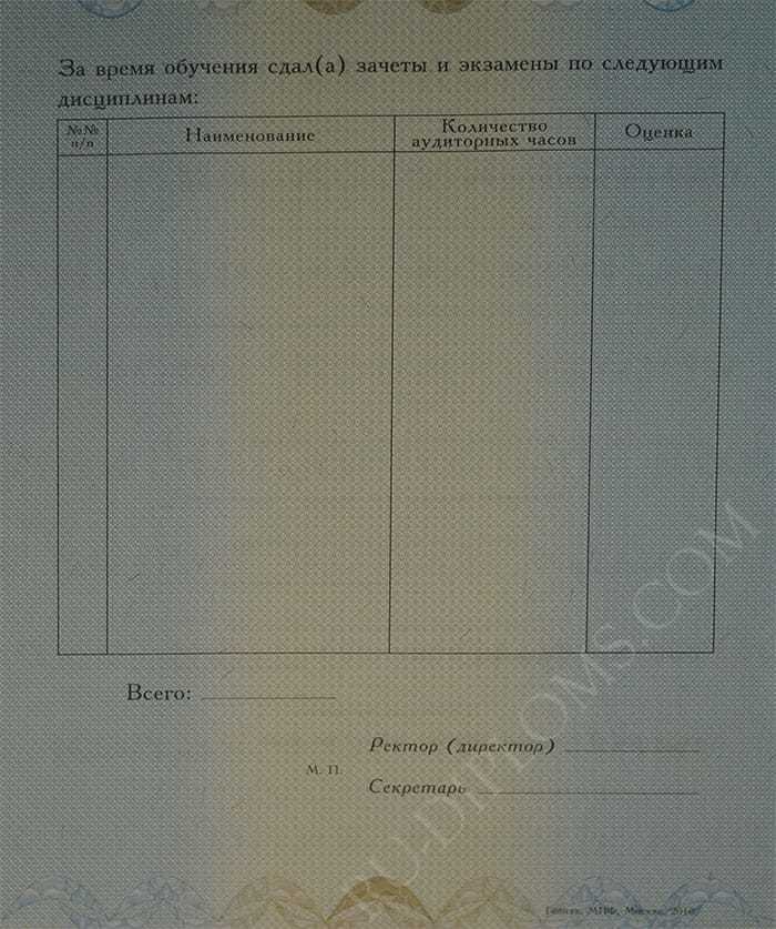 Диплом о переподготовке 2010 года Диплом о переподготовке 2010 года