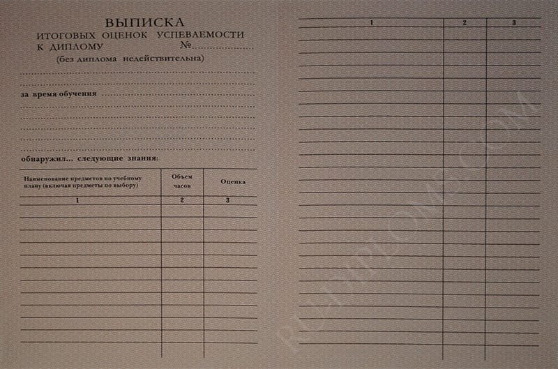 Диплом техникума или колледжа 1997-2003 год Диплом техникума или колледжа 1997-2003 год